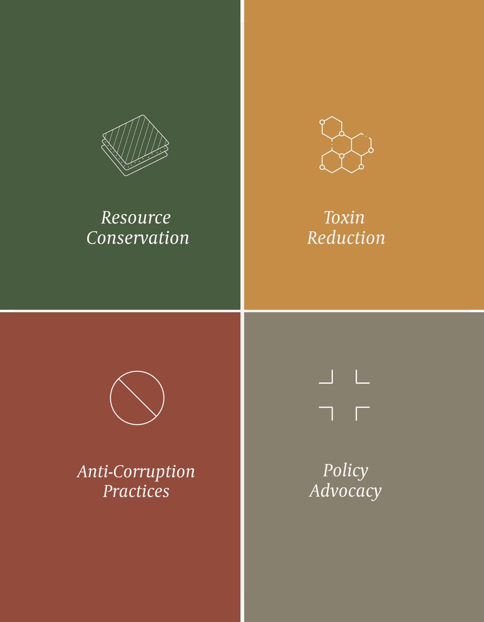 secrid b-corp infographic